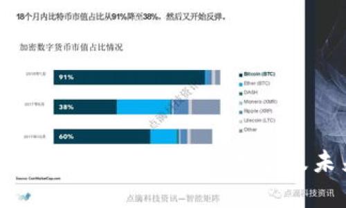 全面解析数字钱包：功能、类型及未来发展