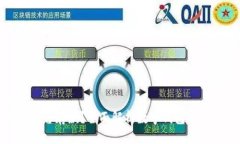 思考一个的  数字钱包能否柜台存款？全面解析数