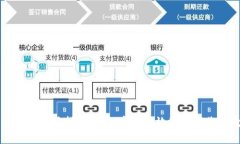 青口数字钱包使用指南：如何安全高效地管理您