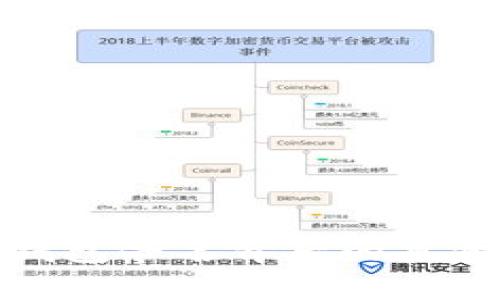 的优质
揭示数字钱包命名背后的寓意与重要性