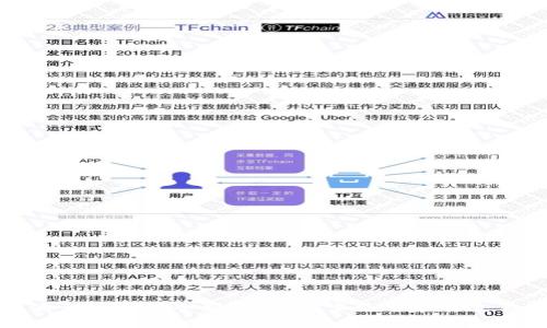 比特派一键买卖全新升级：探索更智能的交易体验