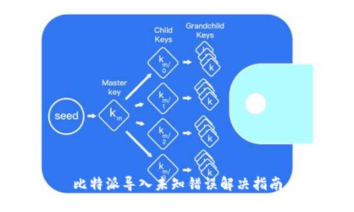 比特派导入未知错误解决指南