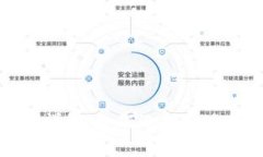 比特派矿工费套餐详解：如何选择合适的套餐以