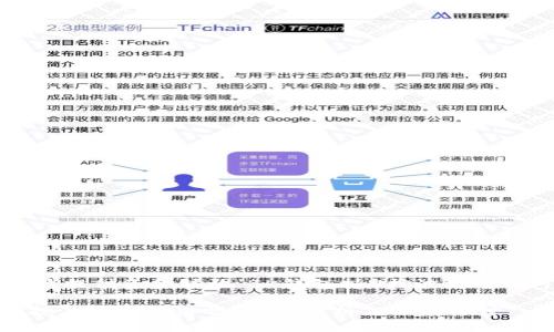 思考一个的  
为无风险用户提供资金释放：BK钱包持U挖波场币的可行性分析

BK钱包持U挖波场币靠谱吗？详细分析与深度探讨