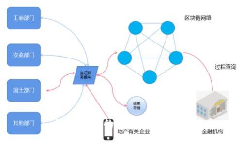 : 加密钱包的用途与功能详解