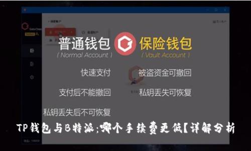 TP钱包与B特派：哪个手续费更低？详解分析