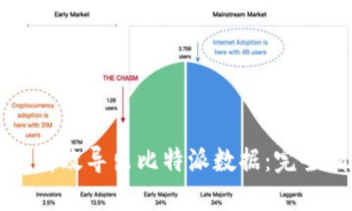 如何高效导出比特派数据：完全指南