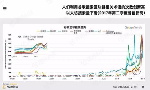  如何有效升级数字钱包额度：全面指南