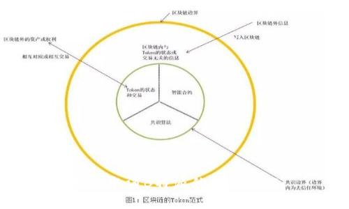 如何取消B特派的转币操作