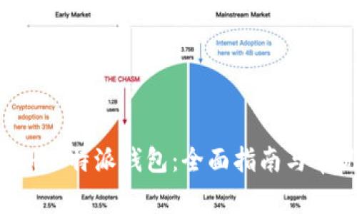 如何花钱注册B特派钱包：全面指南与常见问题解答