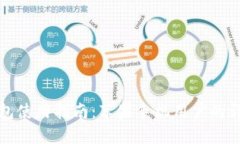 香港加密钱包使用指南：苹果手机用户的详细操