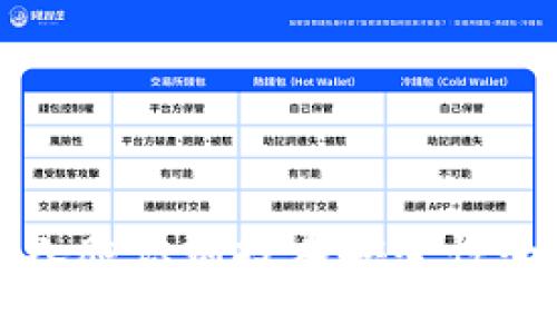 比特派人脸识别技术安全性全面解析
