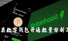 2023年二类数字钱包开通数量分析及市场趋势