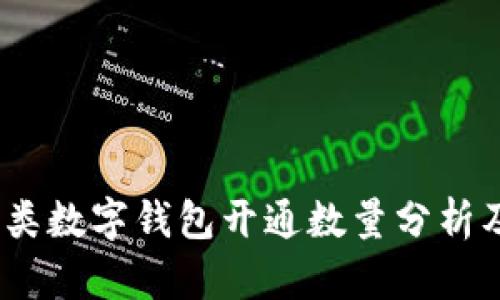 2023年二类数字钱包开通数量分析及市场趋势