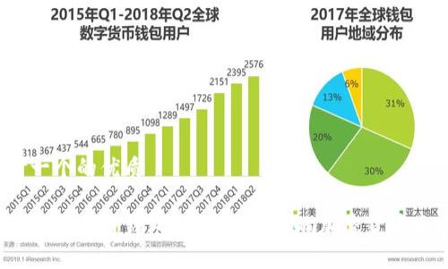 思考一个的优质
最早的区块链钱包揭秘:如何影响加密货币发展?
