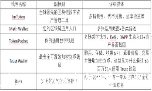 
探索B特派钱包的带宽与能量：理解如何提升您的加密货币交易体验

关键词
比特币, B特派钱包, 加密货币, 带宽和能量/guanjianci

引言
在当今的数字金融世界里，加密货币的使用正变得越来越普及。作为一种存储和管理加密资产的工具，B特派钱包（或称为B Wallet）以其用户友好的设计和强大的功能赢得了用户的青睐。然而，要完全利用B特派钱包的潜力，用户需要理解“带宽”和“能量”这两个重要概念。本文将深入探讨这两个方面，并提供使用B特派钱包的最佳实践。

什么是B特派钱包？
B特派钱包是一种去中心化的钱包应用程序，旨在为用户提供安全、便捷的加密资产管理解决方案。它支持多种加密货币，包括比特币、以太坊等。B特派钱包不仅提供基本的发送和接收功能，还具备多种其它功能，如交易历史查看、资产管理和安全设置等。

带宽在B特派钱包中的意义
带宽通常是指某个网络或应用程序在一定时间内可以发送和接收的数据量。在B特派钱包中，带宽主要影响用户交易的流畅度和效率。带宽的使用取决于多种因素，包括网络连接的稳定性、交易的复杂性和所用的网络协议等。

带宽的影响因素
在B特派钱包的使用过程中，以下因素会影响带宽的使用效率：
ul
  listrong网络类型：/strong使用不同的网络连接类型（Wi-Fi、4G、5G等）会影响带宽的表现。/li
  listrong交易数量：/strong在高交易量时段，带宽需求会增加，从而可能导致延迟。/li
  listrong交易复杂性：/strong复杂的交易（如合约交易）通常需求更多的带宽。/li
/ul

如何带宽使用
为了提高B特派钱包的带宽使用效率，用户可以采取以下措施：
ul
  listrong选择稳定的网络连接：/strong确保在网络出色的环境下进行交易，例如使用光纤宽带或5G网络。/li
  listrong高峰时段避开交易：/strong在网络高峰时段，交易速度可能会受到影响，尽量避开这些时间。/li
  listrong简化交易内容：/strong在可能的情况下，简化交易的内容和复杂性，可以减少对带宽的需求。/li
/ul

能量在B特派钱包中的定义
能量在区块链和加密货币的上下文中，通常指的是用来进行交易处理、智能合约执行等操作所需的计算资源。在B特派钱包中，用户在进行交易或使用某些功能时，可能需要消耗不同数量的能量。

能量的作用
能量对B特派钱包用户的影响是深远的，主要体现在以下几个方面：
ul
  listrong交易确认：/strong在进行大额交易时，充足的能量可以确保快速确认交易，提高处理速度。/li
  listrong降低手续费：/strong通过合理使用能量，用户可以降低交易的手续费。/li
  listrong使用体验：/strong拥有足够的能量可以确保钱包功能的顺畅运行，提升用户体验。/li
/ul

有效管理能量
为了有效管理B特派钱包中的能量，用户可以遵循以下策略：
ul
  listrong定期查看能量使用情况：/strong通过定期检查能够了解能量的消耗情况，避免不必要的浪费。/li
  listrong灵活使用资源：/strong在非高峰时段使用能量，可以提升交易效率并节省资金。/li
  listrong参与社区活动：/strong参与B特派钱包的社区活动，可能会获得额外的能量补充。/li
/ul

常见问题

1. 什么是B特派钱包的带宽和能量消耗的主要差异？
带宽和能量都是影响B特派钱包使用效率的关键因素，但两者在概念上存在显著差异。带宽通常与网络连接的速度和稳定性有关，而能量则是指在交易和操作过程中需要的计算资源及相关费用。

具体而言，带宽的消耗与用户在进行交易时所需数据量密切相关。较大文件的传输或者多个交易请求会增加带宽使用。而能量则更多反映在交易的复杂性和数量上，具体能够反映在实际执行合约或完成交易时所需的费用上。

理解其差异对于用户B特派钱包管理至关重要。用户可以根据带宽的使用情况选择合适的网络连接，以便顺利的完成交易，而在能量的管理上，用户则需要更加关注其消耗和如何高效利用。

2. 如何选择合适的网络连接以提高B特派钱包的性能？
选择合适的网络连接是提升B特派钱包性能的关键，这里需要考虑以下几个方面。

首先，网络连接的稳定性非常重要。Wi-Fi通常比移动数据（如3G、4G）更稳健，特别是在交易高峰期间，Wi-Fi连接可能会提供更好的带宽。其次，使用光纤宽带网络是最佳选择，因为它可以解释更大的数据传输量，降低延迟。

其次，网络速度也是一个关键因素，用户应选择能提供高速传输的网络。如果您有条件接入5G网络，那么带宽表现会更为突出，可以显著提升交易速度。

最后，根据实际场景灵活选择在家、办公室或公共场合的网络连接，能获得最优体验。例如在自家使用光纤宽带，并在外出时选择稳定的Wi-Fi接入，确保在不同环境下的交易流畅体验。

3. B特派钱包的能量如何影响手续费？
B特派钱包的能量消耗直接影响到用户在进行交易时所需支付的费用。一般而言，更多的能量消费会导致更高的手续费，这与区块链交易的处理优先级相关。

在执行交易时，矿工或网络节点会根据所需能量的数量来决定交易处理的优先级。用户支付越多的能量，交易就能获得越高的优先级，处理速度也更快。因此，理解何时需要多花能量进行手续费的支出至关重要。

为了降低手续费，用户可以选择在网络闲置时段进行交易，这样相应的能量需求会降低，从而减少手续费。此外，利用智能合约或其他高效的交易方式，也能有效减少能量的浪费，实现更高的经济效益。

4. 如何获取更多的能量来满足交易需求？
获取更多能量是B特派钱包用户需要关注的重要问题。以下是一些可以获取能量的方式：

首先，用户可以通过参与社区活动或任务来获取额外的能量。例如，参与问答或帮助他人使用B特派钱包，可能会获得系统的能量奖励。

其次，定期充值能量也是个不错的选择。在有需要时，用户可以选择充值或购买能量，确保在交易高峰期间有足够资源支持交易顺利完成。

还有一个获得能量的途径是从其他用户进行能量的交换或购买，允许用户之间在满足特定条件下进行资源互换。这种方式需要用户在交易过程中充分讲究信任和安全，选择犹豫的用户评定。

总之，精明的管理和灵活的获取方式将确保用户在使用B特派钱包时更加得心应手，提高整体使用体验。

结论
理解B特派钱包的带宽和能量是用户交易体验的关键。由于加密货币交易的复杂性，用户需要灵活处理这两个方面才能有效提高他们的性能和成果。通过本文的深入分析和指导，希望每位用户都能有效管理B特派钱包中的带宽和能量，获得更为卓越的使用体验。心中有数，才能在数字金融的海洋中取得理想的成绩。