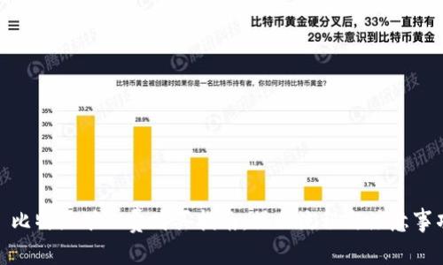 : 比特派矿工费购买指南：操作流程与注意事项