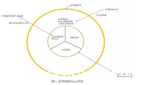 :人民币数字钱包营销：2023年最佳实践与趋势分析