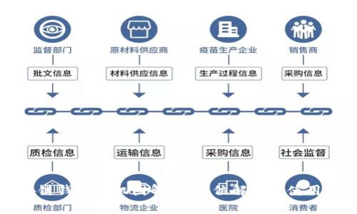 区块链钱包拆机图解：全方位解析及使用指导