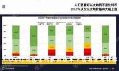 BitKeep钱包官网最新版本下载与使用详解