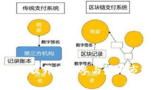 数字钱包营销方案：提升用户参与度与市场占有率的策略