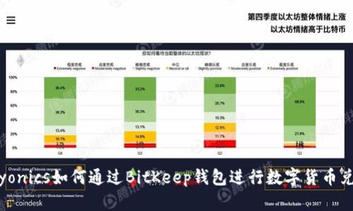 psyonics如何通过BitKeep钱包进行数字货币兑换