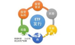 : 数字钱包限额解除需要多久？全面解析与解决方