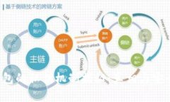 “b特派钱包的私钥机制揭秘：真相与安全性分析