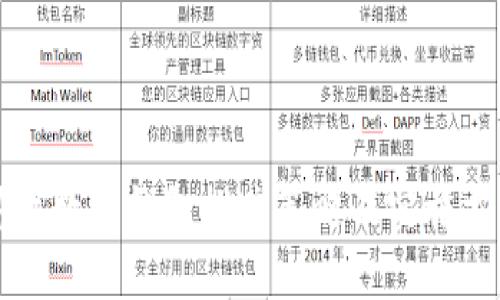 邮政数字钱包推广策略及实施方法