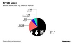 《B特派与Coinomi：数字货币钱包的选择和对比分析