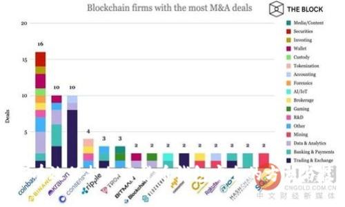 如何有效保护加密货币钱包安全的方法与技巧