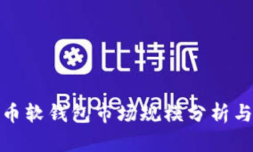 数字人民币软钱包市场规模分析与发展前景