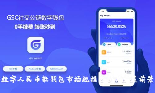 数字人民币软钱包市场规模分析与发展前景