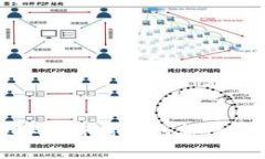 虚拟B特派：数字经济时代的新兴角色与发展趋势
