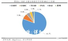 如何安装加密钱包软件：详细视频教程与实用指