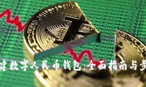如何创建数字人民币钱包：全面指南与步骤解析