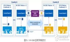 Bitpie钱包官方下载网站：安全便捷的数字资产管