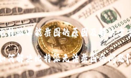 比特派不能截图的原因及解决方案

如何解决比特派无法截图的问题？