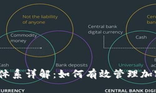 BitP 风控体系详解：如何有效管理加密货币风险