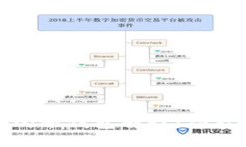 数字人民币的子钱包解读：功能与应用前景