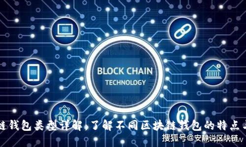 区块链钱包类型详解：了解不同区块链钱包的特点与选择