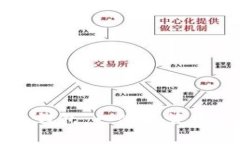 全能数字货币钱包：一站式管理你的虚拟资产
