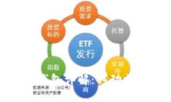 农行数字钱包详解：移动支付新选择