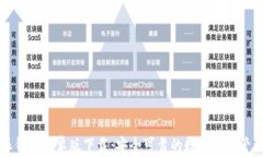 比特派钱包安卓版下载：安全可靠的数字货币管