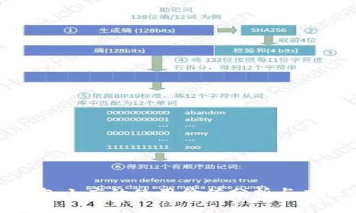 数字钱包小店的使用价值分析与应用前景
