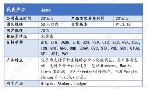 数字货币钱包付乐：安全、便捷的数字资产管理工具