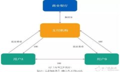 如何分辨加密钱包的真假：全面指南