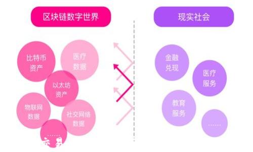 数字钱包交易的优势:如何提升您的财务管理效率