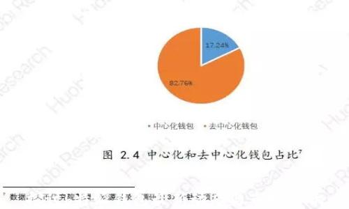 
探讨b特派钱包最新动态与市场影响