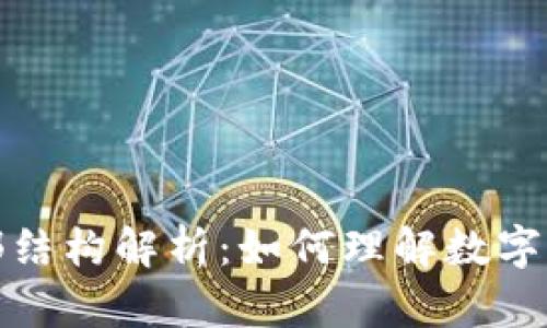数字钱包的内部结构解析：如何理解数字钱包的核心组成